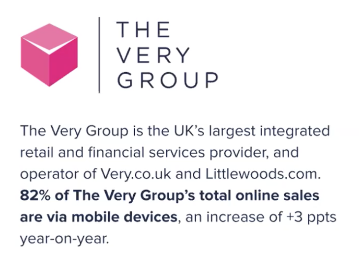 82% of the Very Group's total online sales are via mobile devices.

#digitalstrategy #Mobile