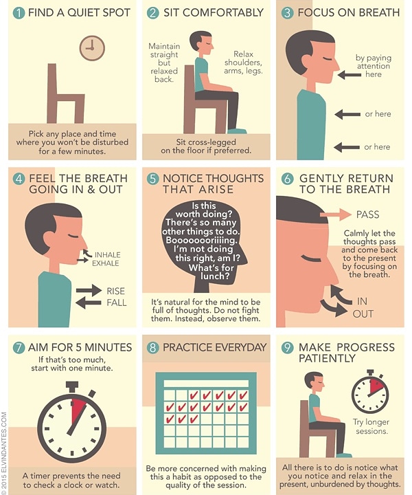 Mindfulness tip: Meditation

Ever thought about giving meditation a try? Here is a beginner's guide. The benefits of meditation include reduced anxiety, mental clarity, increased energy, improved sleep, and increased self awareness, to name a few.