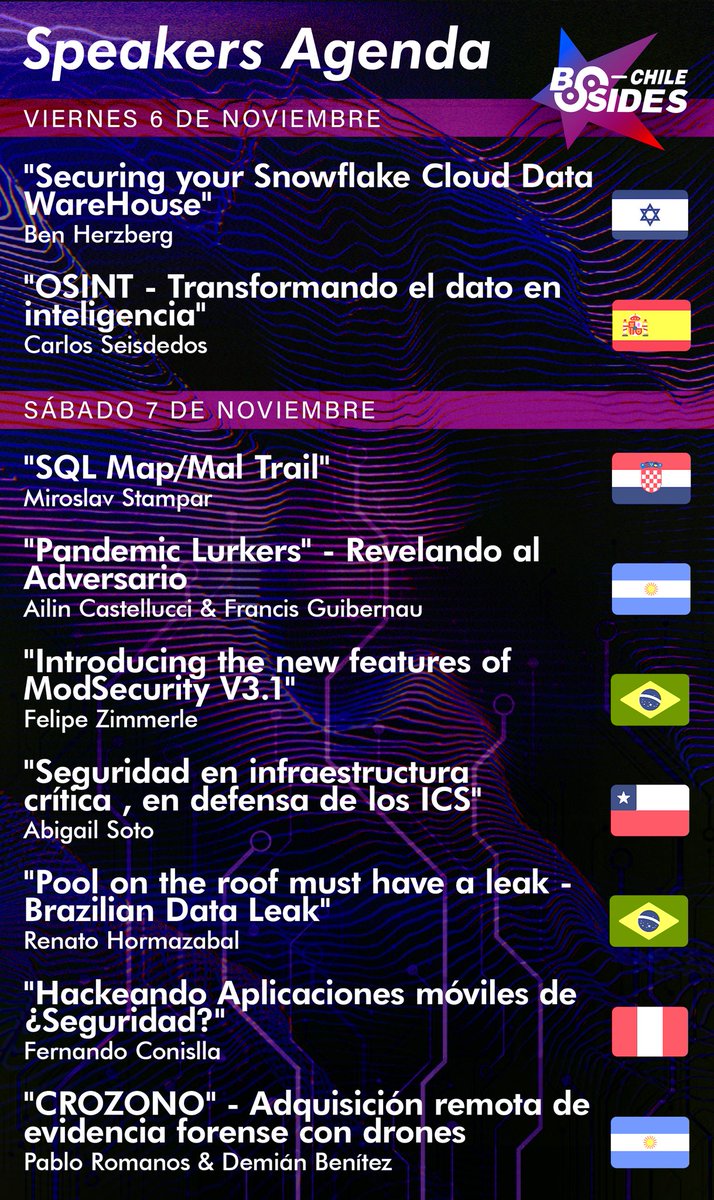 BSidesCL's tweet photo. A solo un día de @BSidesCL 2020 mañana iniciamos a las 09:00 AM con las KEY NOTE, se suma una KEY de @Mercadolibre, a las 15:00 PM parten los 5 WORKSHOPS, el Sábado a partir 09:00 AM WAR ROOM y continuamos todo el día con tremendas CHARLAS !! Inscribite https://t.co/Zp8g1XcHSr https://t.co/MvhAa4ZHWD