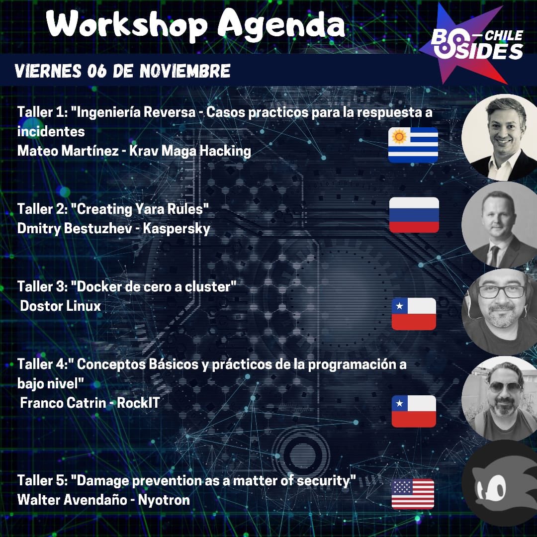 BSidesCL's tweet photo. A solo un día de @BSidesCL 2020 mañana iniciamos a las 09:00 AM con las KEY NOTE, se suma una KEY de @Mercadolibre, a las 15:00 PM parten los 5 WORKSHOPS, el Sábado a partir 09:00 AM WAR ROOM y continuamos todo el día con tremendas CHARLAS !! Inscribite https://t.co/Zp8g1XcHSr https://t.co/MvhAa4ZHWD