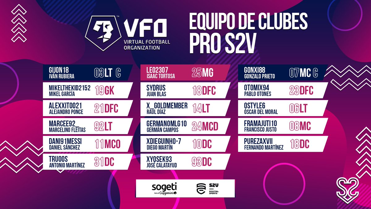 TVDinasty's tweet photo. #S2VCPRO | ¡Presentamos roster!

Damos la bienvenida a nuestra nueva alineación como equipo de Clubes PRO: 

volvemos a participar en @vfospain_ps y @ionesports #FIFA21. Con @leo2307ps y @e_fitners estaremos presentes cada noche para competir en 1ª división. #S2VWIN 💜 https://t.co/aqyCV675bI