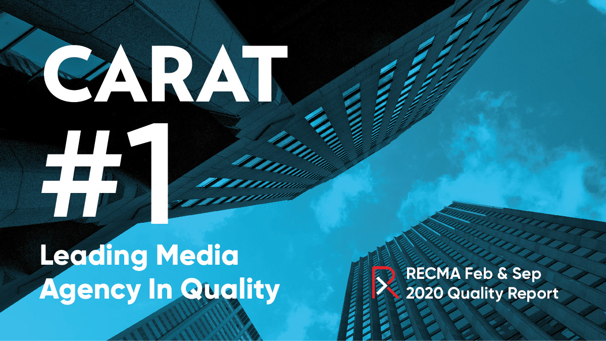 CaratDE's tweet photo. Wir freuen uns riesig, auch im jüngsten RECMA Quality Ranking an der Spitze zu sein! Schon zum zweiten Mal in diesem Jahr stehen wir im wichtigsten Branchenreport von RECMA auf Platz 1 des Agenturrankings in Deutschland. https://t.co/2pwT0mBtHe