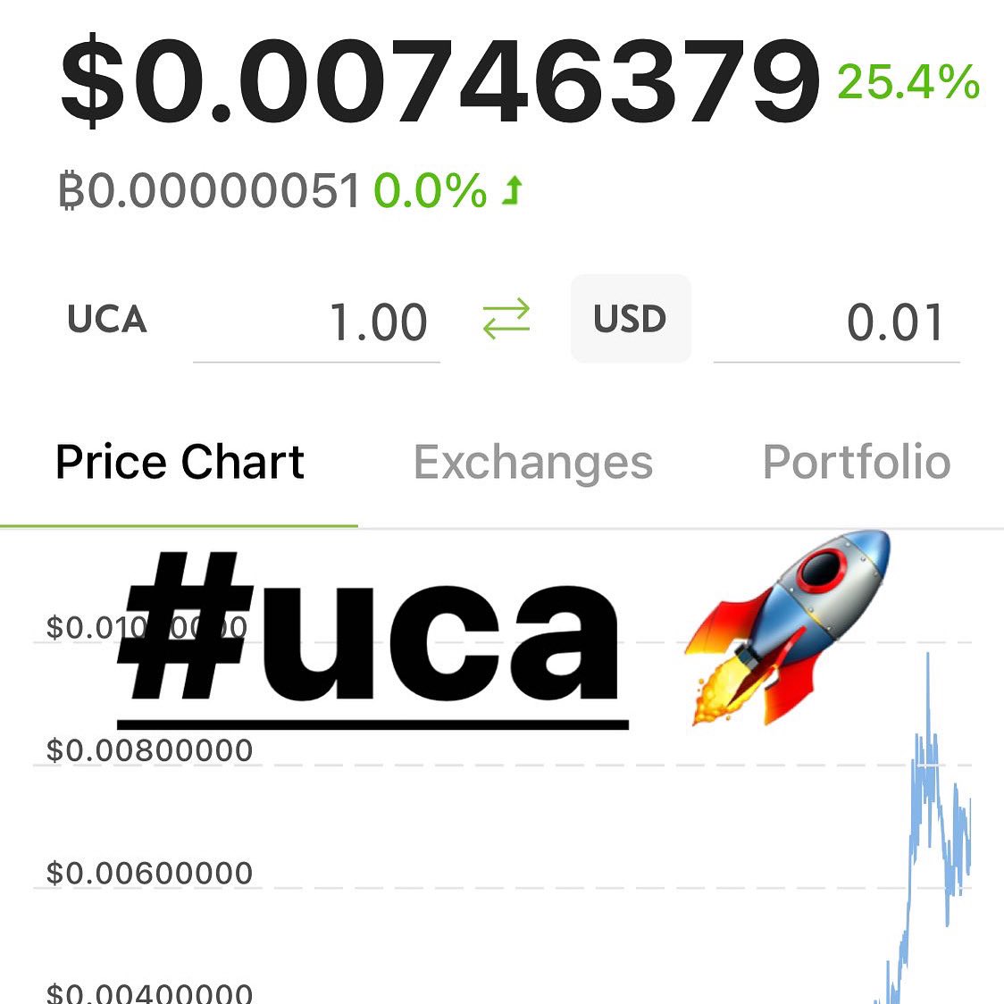 ucacoin's tweet photo. #uca #ucacoin #altcoins #altcoin #bitcoin https://t.co/y61B1zSakY