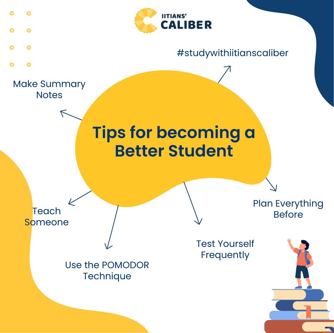 Crypto_Dragon67's tweet photo. #iitianscaliber #organised #engineering #medical #timemanagement  #sucess #quotes #motivation #startup #teachers  #studytips #iitjeeonline #learning #neetaspirants #quotes #learning #stationery #iittips #studyonline #successformula #successtips #studyspace #routine #student https://t.co/NUxbR84zKC