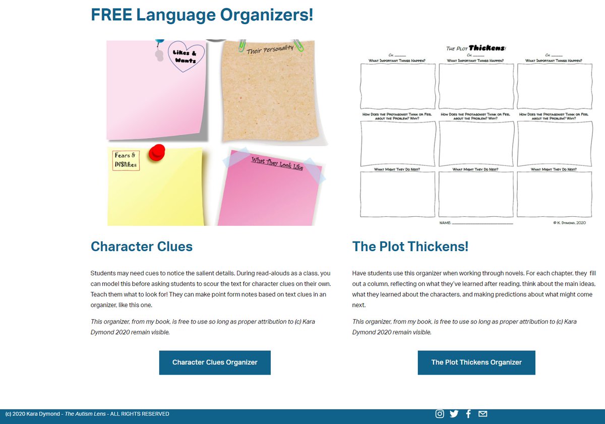 I'm starting to post resources - organizers and other reproducibles - on my website. Blog with tips will come soon, too! Feel free to use these free language organizers in your classroom: karadymond.com/resources
#differentiation #graphicorganizers #teachershelpingteachers