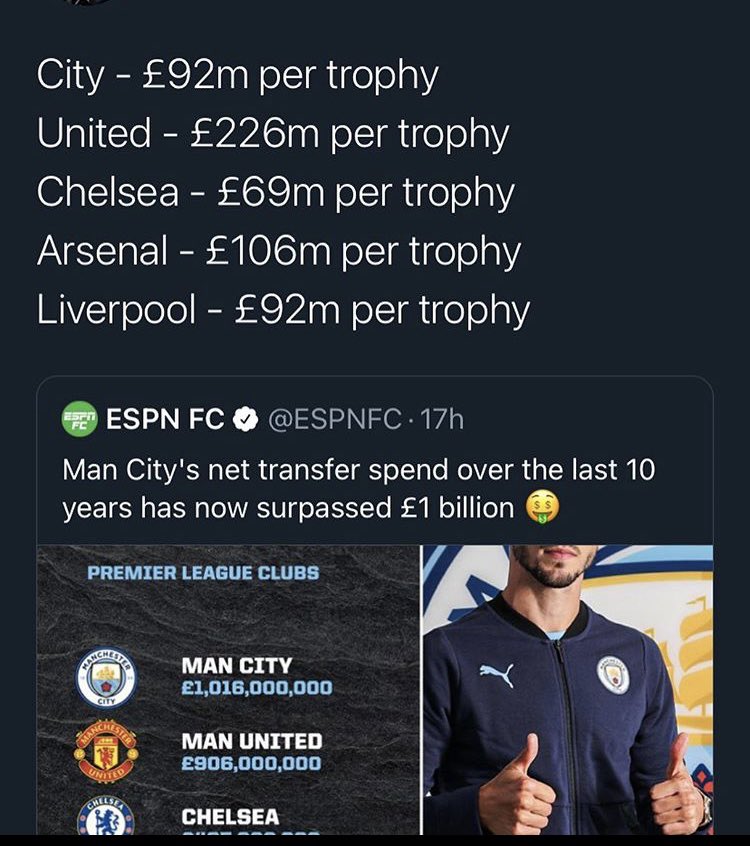 OliverStuart123's tweet photo. @ianlew17 @BBCSport @philmcnulty 😏 https://t.co/uegh0PRkag