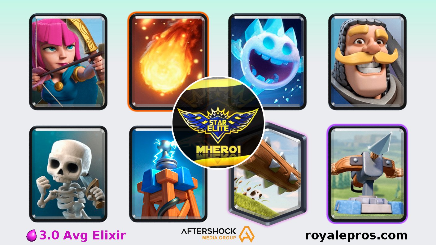 X-Bow Deck for Arena 13  Clash royale deck, Deck, Cool deck