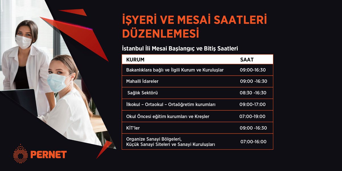 PernetPayroll's tweet photo. 02.11.2020 Pazartesi günü İstanbul İl Pandemi Koordinasyon Kurulu toplanarak salgınla mücadele konusunda bir takım kararlar almıştır. Bu kararlar kamu kurum ve kuruluşları ile özel tüm sektörlerin çalışma saatlerinde yapılacak değişiklikleri de içermektedir.
#pernet #kurum https://t.co/zvyvrQsqBK