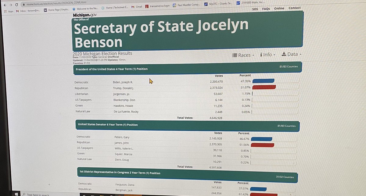 tbrown955's tweet photo. Anybody that thinks this election isn't dirty go to https://t.co/1aqtMAZaSN and check out their current election results then explain to me how they have Trump leading their state in votes and the media does not 🤔 https://t.co/nnGrG5co9C