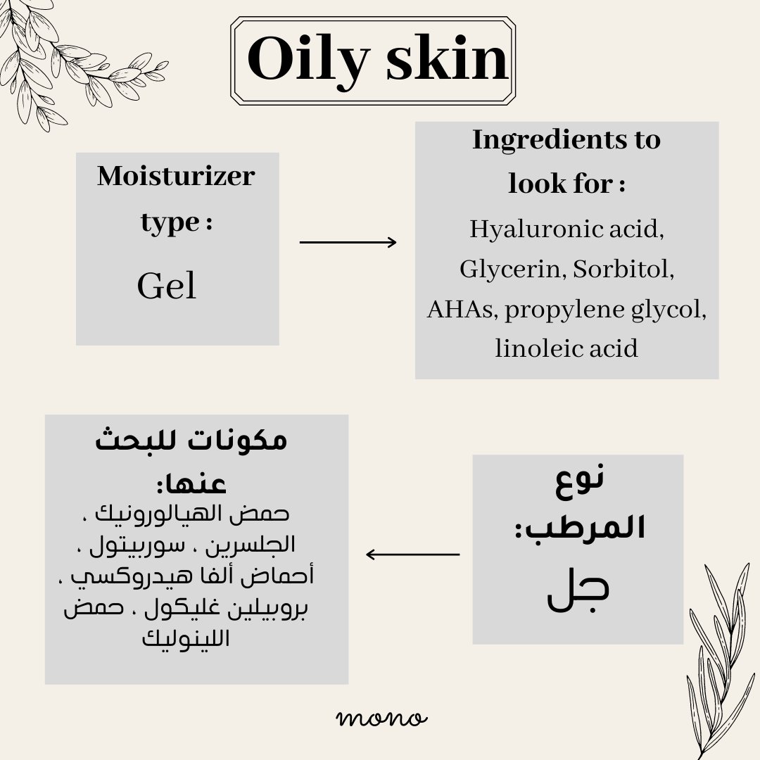 ForyouMono's tweet photo. 🇺🇸Using the right moisturizer for your skin type is very important to have a healthy skin barrier. What is your skin type and which moisturizer do you use?
🇲🇦يعد استخدام المرطب المناسب لنوع بشرتك أمرًا مهمًا جدًا للحصول على حاجز بشرة صحي.ما نوع بشرتك وما هو المرطب الذي تستخدمينه https://t.co/ekfpUIS8Ca
