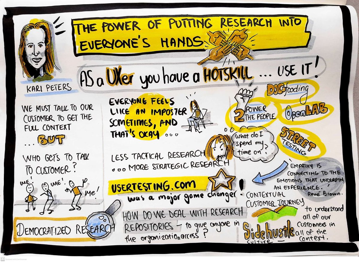 UXSouthafrica's tweet photo. Sketch note by @deongraphics of @karijpeters talk: The power of putting research into everyone’s hands: Lessons learnt from scaling and restructuring ux research processes at @bookingcom
#leanuxpractitioner #visuallanguagepractioner
#UXSAOnline #UXSAOnlineNov2020 https://t.co/A37z79sJi6