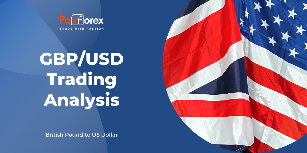 PaxForex's tweet photo. GBP/USD Trading Analysis

Today, during the morning Asian session, the pound suddenly found itself under pressure

Read more: https://t.co/h9S0B4Oxja

#forexsignals #trader #forexlifestyle #forex #forextrader #trading #forextrading https://t.co/Vee72B4wzN