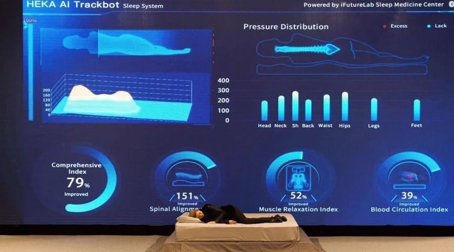 SpirosMargaris's tweet photo. How #AI has the capability 

of changing #SleepMedication completely. 

https://t.co/w932NwmMMJ #fintech #insurtech #insurance #ArtificialIntelligence #MachineLearning #DeepLearning @analyticsinme #sleep #Healthcare https://t.co/JWPyxasPhw
