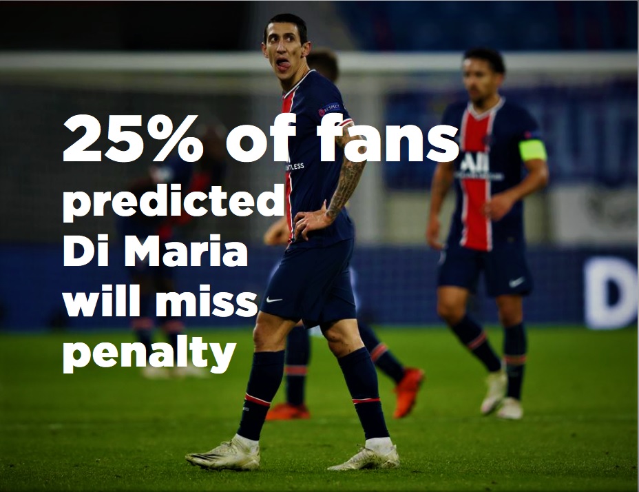 gamepulz's tweet photo. Some Gamepulz users knew exactly what will happen yesterday on Leipzig-PSG derby match. #ChampionsLeague #football #footballfans #FantasyFootball #UEFAChampionsLeague #PSG #DiMaria #LeipzigParisENM https://t.co/kXJDWhz32C