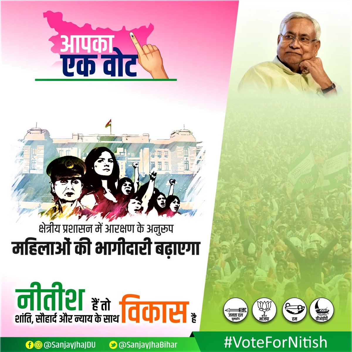 SanjayJhaBihar's tweet photo. #NDA उम्मीदवारों को दिया #आपका_एक_वोट ✌🏼
📌 क्षेत्रीय प्रशासन में महिलाओं की भागीदारी को बढ़ाएगा
📌 बिहार की महिलाओं को और सशक्त एवं सक्षम बनाएगा
#नीतीश_हैं_तो_विकास_है ✅ #परखा_है_जिसको_चुनेंगे_उसी_को #VoteForNitish #BiharWithNDA #BiharElections2020
@NitishKumar @Jduonline https://t.co/KfroH1Q4d0