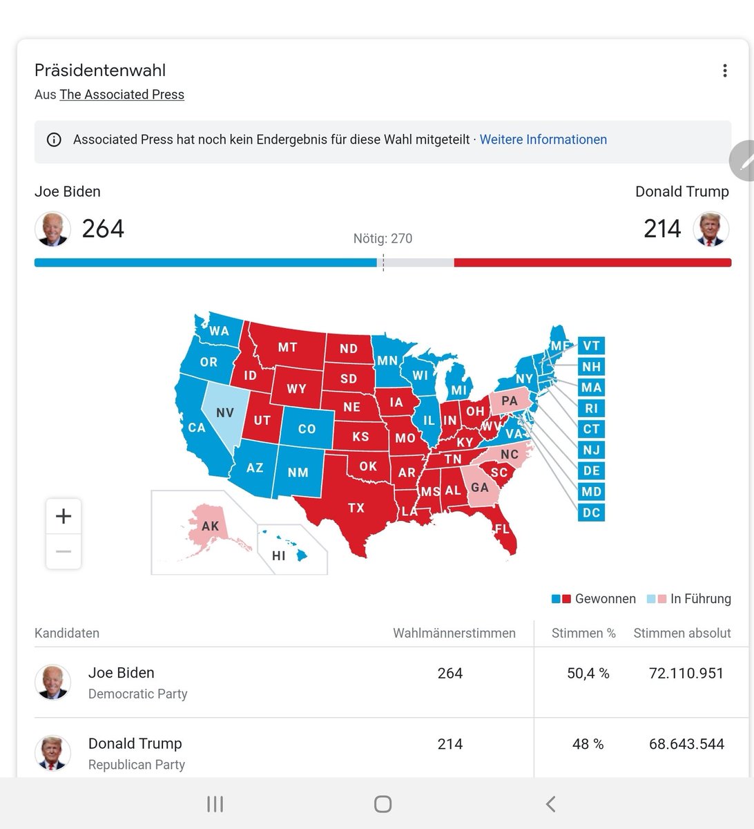 Say hello to our next president #Biden #Elections2020