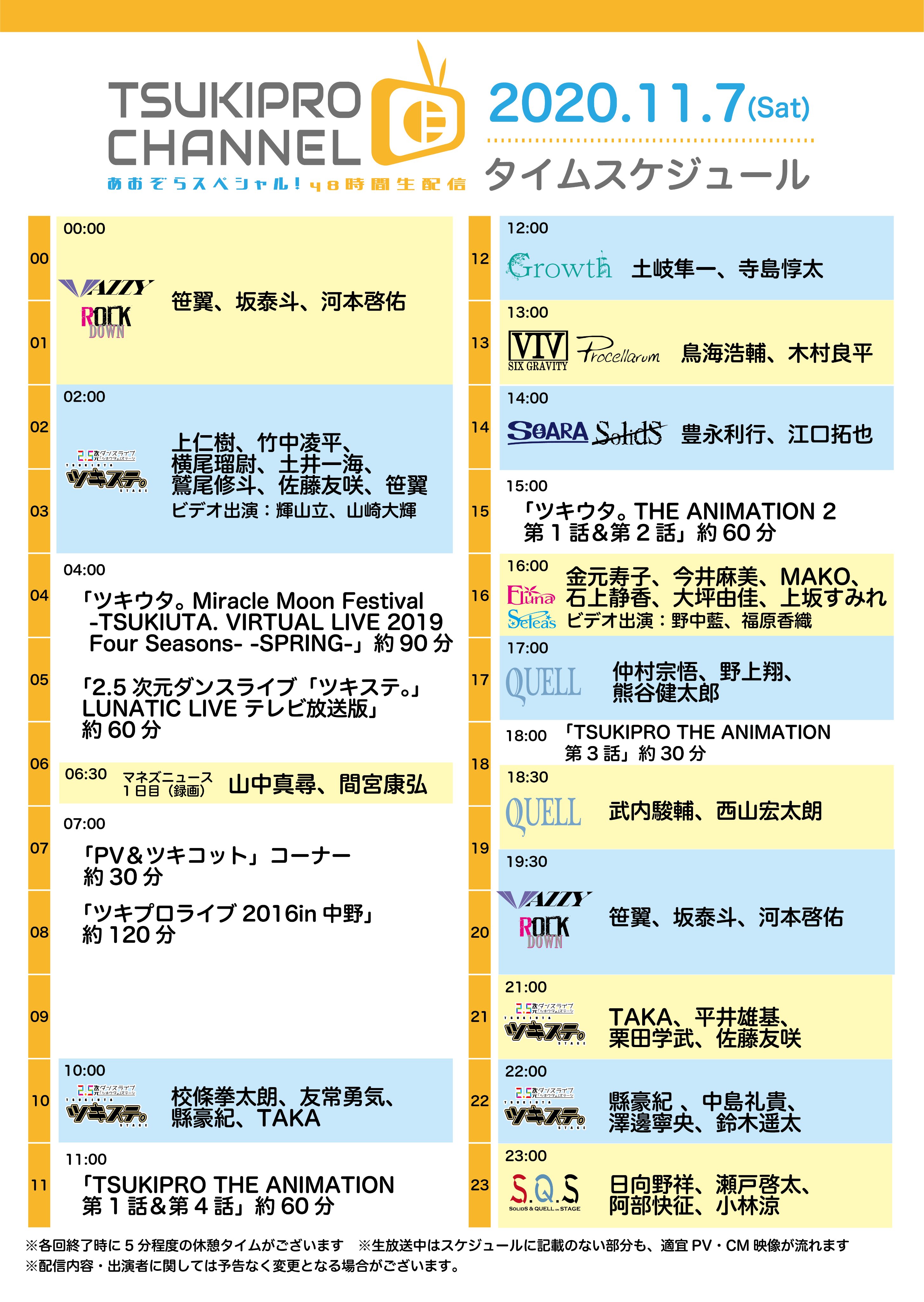 抹茶琉璃 每周 ツキウタ キャラクターcd 4thシーズン7 水無月涙 Tear Cv 蒼井翔太 Pvツキウタ キャラクターcd 3rdシーズン7 照瀬結乃 メルヘンチック Cv 佐藤利奈 Pv 王室教