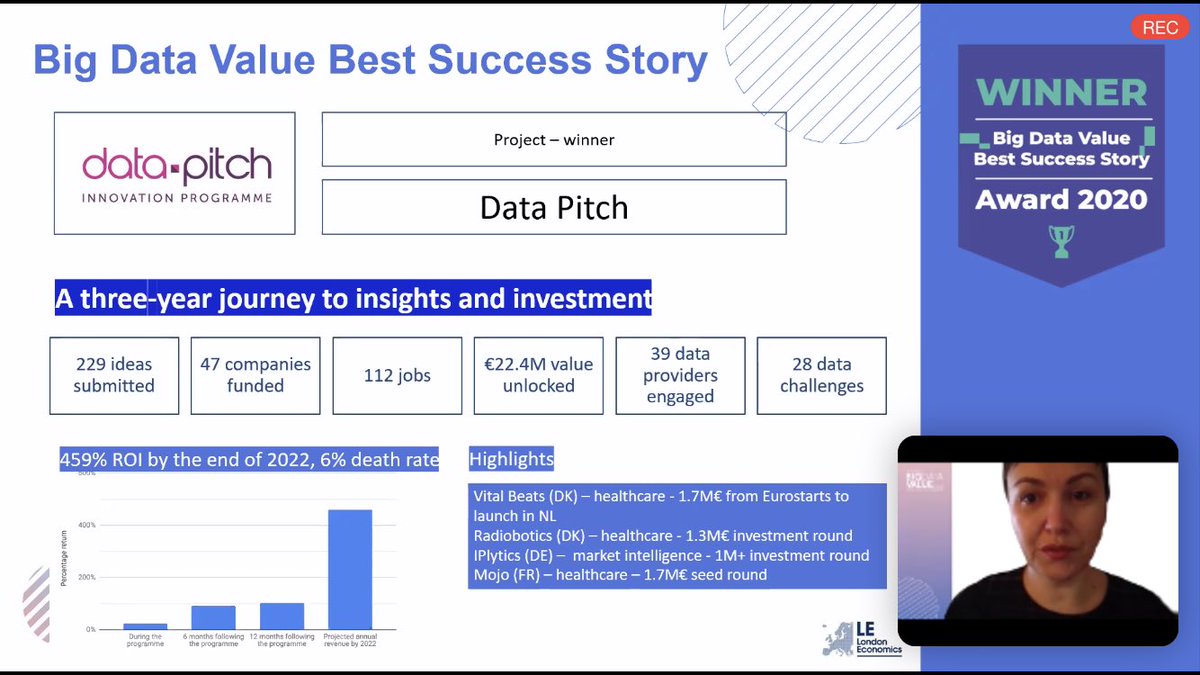 AI-on-Demand Platform tweet media