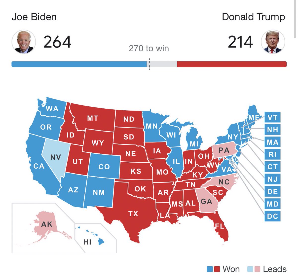 natalinatashapi's tweet photo. Seriously Nevada👼

#JoeBidenKamalaHarris2020 https://t.co/6lX5FLg9xu