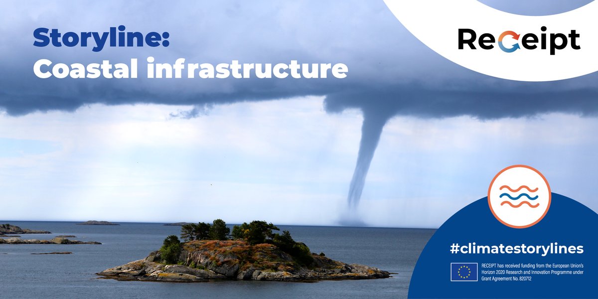 RECEIPT_eu's tweet photo. #ClimateChange is changing #coastlines, from sea-level rise &amp; erosion to events like #tsunamis🌊, affecting 700+ million people worldwide🌍 !
#RECEIPT is exploring these events &amp; helping #infrastructure planners manage future uncertainties 
👉 https://t.co/9X43o3jp3D
#TsunamiDay https://t.co/nOFjdI0bwB