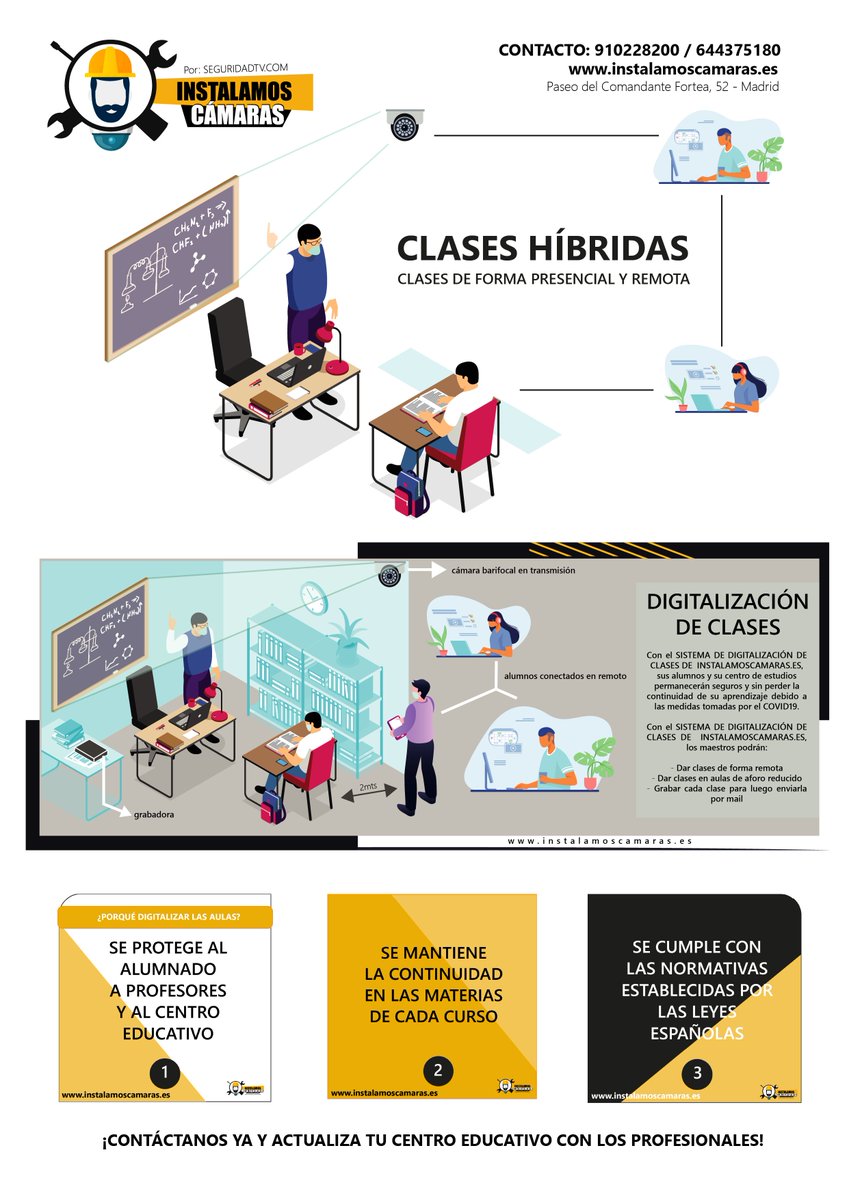 Actualmente es de carácter obligatorio que los Centros Educativos de #España cuenten en sus clases con un sistema especial de cámaras que permitan transmitir de forma online sus contenidos a los alumnos que se encuentran de forma remota y presencial simultáneamente #clasesonline