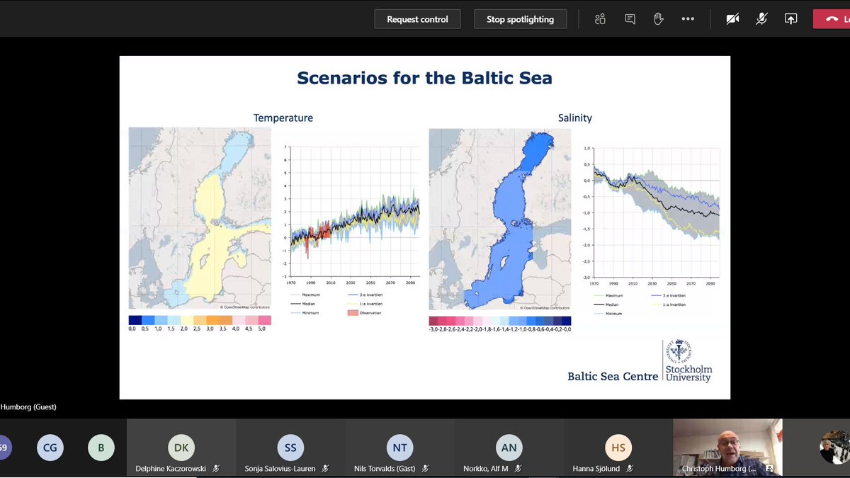 Prof Christoph Humborg: #BalticSea is getting warmer and less saline. This has negative consequences on the ecosystem functioning while enhancing the #climatechange. @Stockholm_Uni @Tvarminne @Searica_ITG