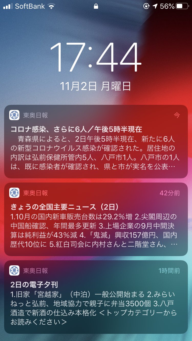 日報 ニュース 東奥