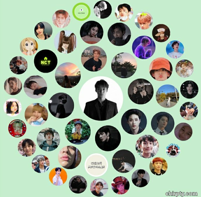 marklism88's tweet photo. kamu ada disini ga?? https://t.co/JbhOz37N8n