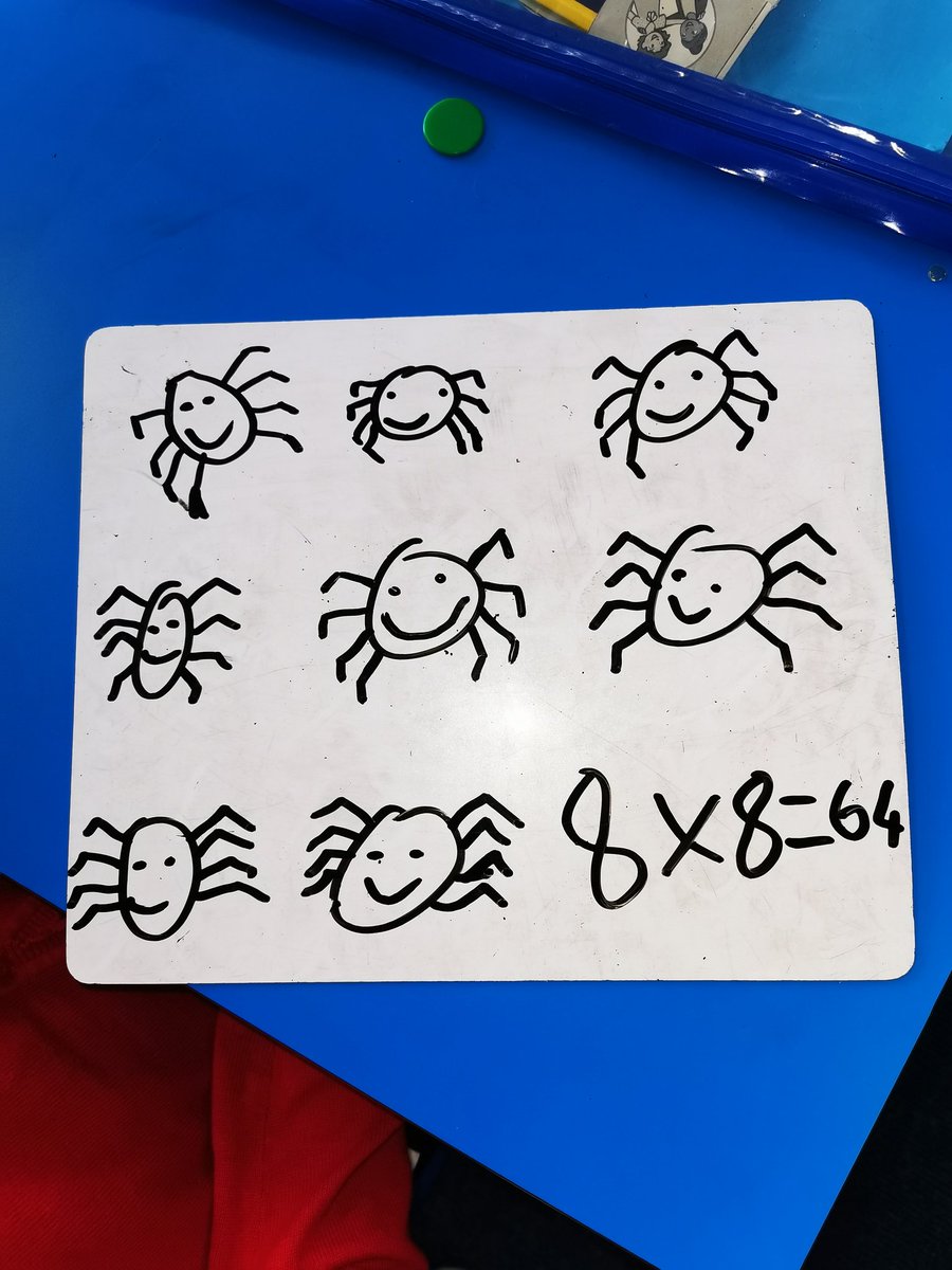 teacherblethers's tweet photo. 🕷️🕸️ Spider Multiplication 🕷️🕸️ https://t.co/ljclNA7LTA