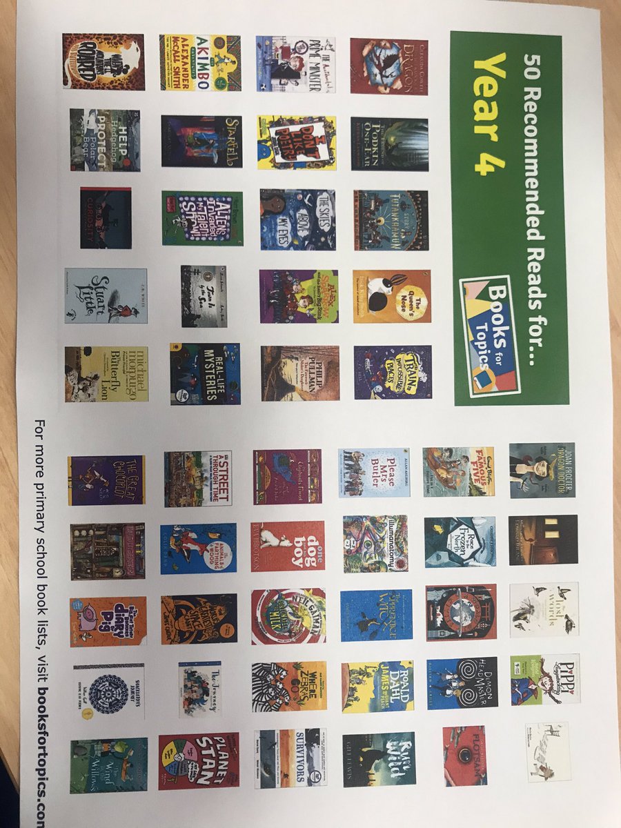 Year4_WLPS's tweet photo. Here are some great recommended reads for Year 4! 
#booksbooksbooks #letsread #year4readers https://t.co/PXaCv1Ihaf