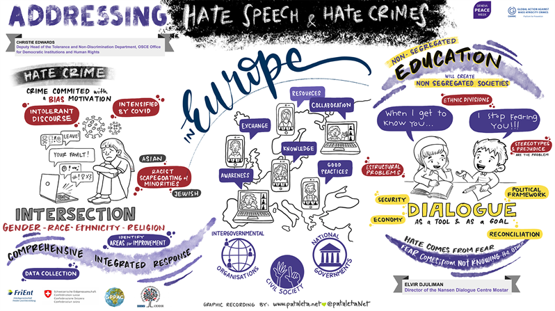GAAMAC_org's tweet photo. A big #thankyou to our co-organizers @FriEnt_news @EDA_DFAE @GPPAC @osce_odihr and panellists @ElvirDjuliman @cjoye7 @bleeker_mo for an engaging #GPW20 discussion on #hate in #Europe! 

💡Check out the top #priorities to address shared by participants: https://t.co/Q4qQf9vFRY https://t.co/QxEdkAFMSz