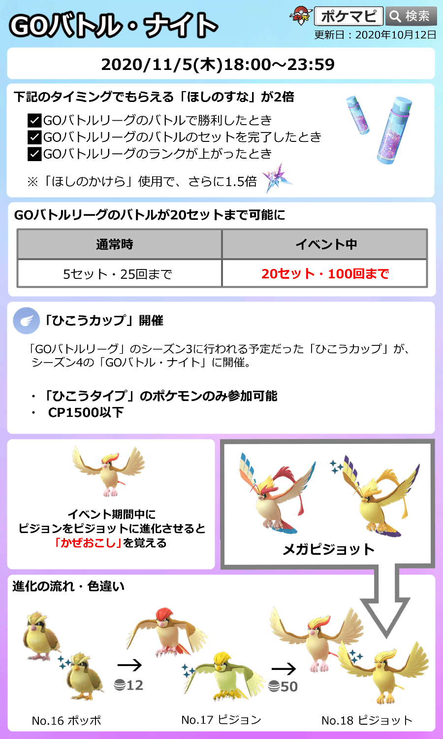 ポケモンgo攻略情報 ポケマピ Goバトル ナイト 開催中に Goバトルリーグのリワード メガピジョットレイドのゲットチャレンジ で捕獲したピジョットは新技 かぜおこし を覚えています 開催期間 11 5 木 18 00 23 59 T Co