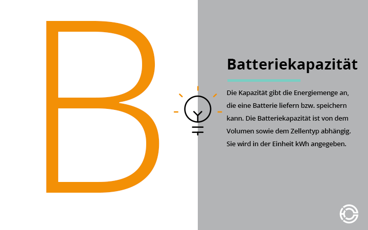 CH_EnBW's tweet photo. Weiter geht's mit unserem #Elektromobilitäts-ABC 💡😃 Heute kommen wir zum Buchstaben "B" - was versteht man denn eigentlich unter #Batteriekapazität ⚡🚘 https://t.co/us9B2Nmbuo