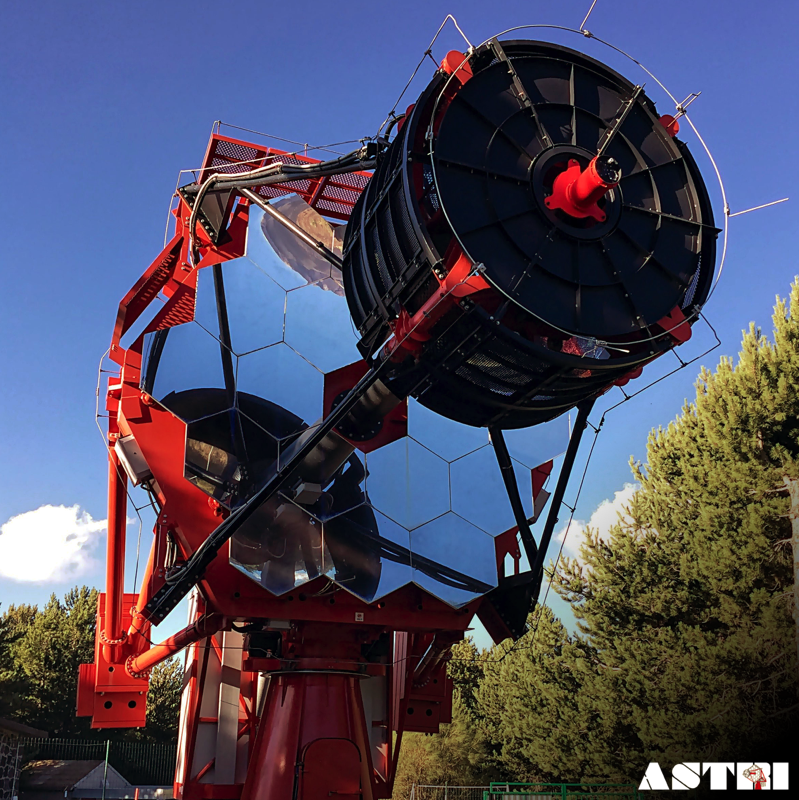 ASTRIgamma's tweet photo. Dopo “la giornata internazionale dei raggi cosmici” continuate a seguirci per scoprire cosa sono i raggi cosmici: protoni, elettroni, nuclei atomici e... Raggi Gamma! Proprio quelli che studiamo noi con il telescopio ASTRI. #cta #gammaray #telescopi
#internationalcosmicday https://t.co/yIbuWLG8Ea