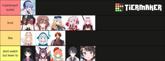 // vtuber, virtual youtuber, hololive i dont watch vtubers a lot but if i were to rank, i watch suisei the most but i occasionally watch calli, doggo and senchou ? 