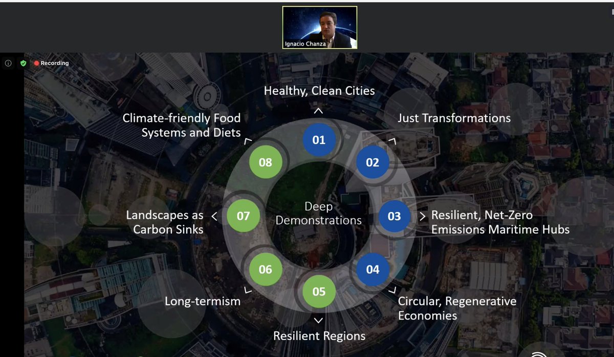 ClimateKICspain's tweet photo. @Ignacio_CKIC presenta en @GoGlobalCongres los proyectos más ambiciosos de @EITeu @ClimateKIC, los #DeepDemonstrations, ejemplos inspiracionales de lo que es posible realizar cuando queremos realizar una transformación radical necesaria para afrontar la #CrisisClimática https://t.co/Tp7it0fAAy