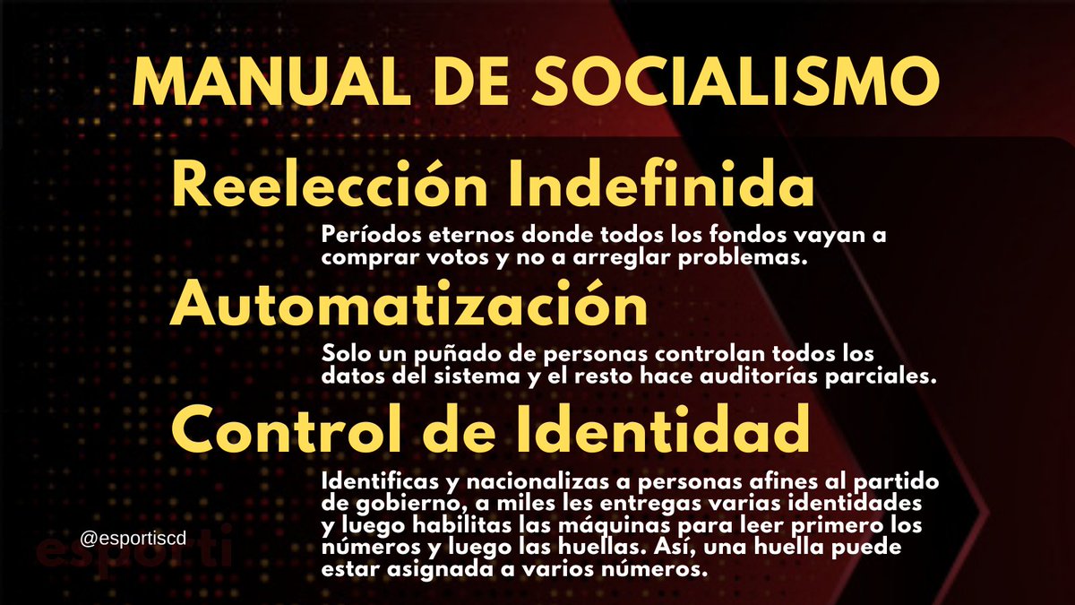 esportiscd's tweet photo. El primer requisito para mantener un gobierno impopular, es hacerle creer que tiene oportunidad de elegir a sus representantes, presentando elecciones controladas. Algo similar a pagar sin factura o prestar sin firmar nada, no deja lugar a reclamo.
##El6DLosVamosACambiar #05Nov https://t.co/UngLUXy61r