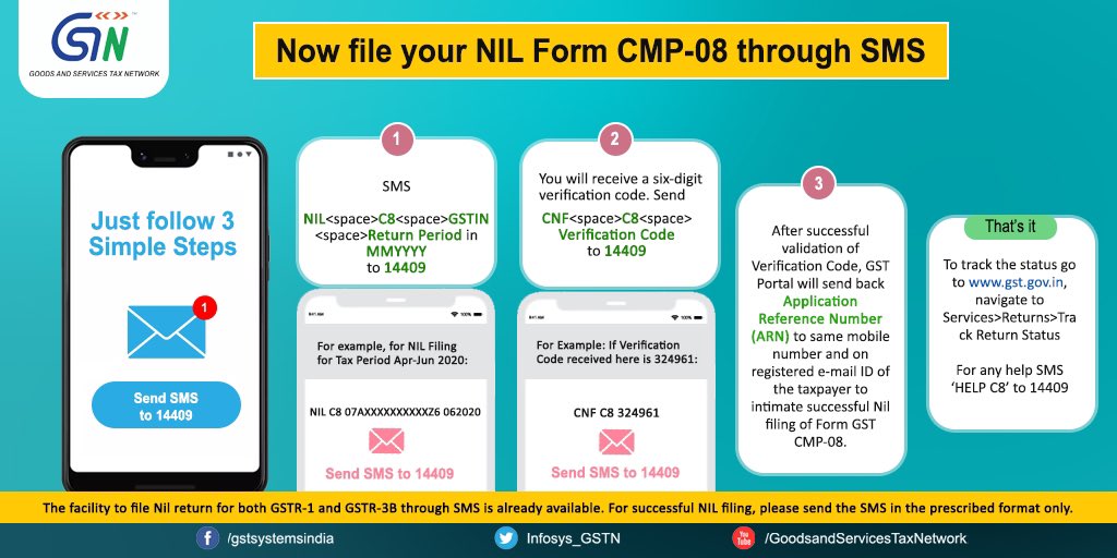 Thenukkr's tweet photo. #GSTupdates #CompositionTaxpayers!
Nil Filing of Form CMP-08 can now be done through SMS too.
SMS <HELP C8> to 14409. Instructions as below https://t.co/mstcVnaqNl