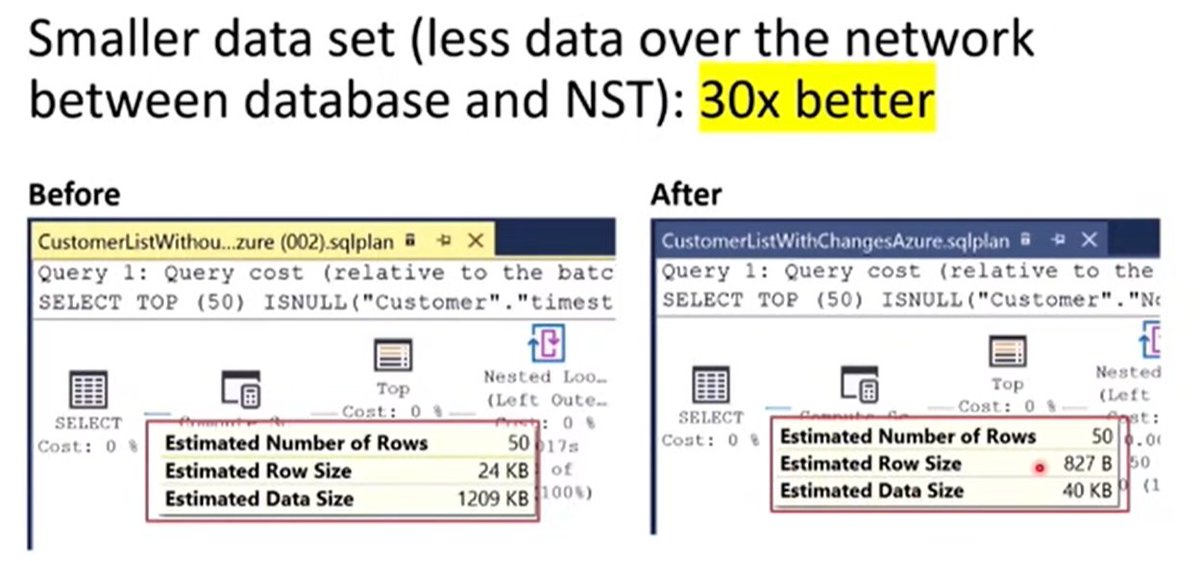 sauravdhyani's tweet photo. Smaller Dataset using partial records in #msdyn365bc
@DirectionsEMEA @DirectionsAsia #directions4partners #Directions2020 #Directions4PartnersVirtual2020 https://t.co/SzANq3l0mQ