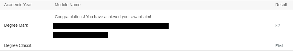 Hello friends, I done a thing. Sorry for being afk for three years, but I think it was worth it.