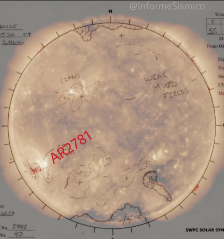 InformeSismico's tweet photo. Se registra intensa actividad en el #DiscoSolar. En menos de 24 h la  AR2781 casi duplicó su tamaño, con un núcleo oscuro primario más de 3 veces más ancho que la Tierra.

Presentó  múltiples llamaradas clase C,  hasta ahora la mayor a las 0022 UT 5-Nov

#spaceweather #ClimaSolar https://t.co/bZrTl4xuuW