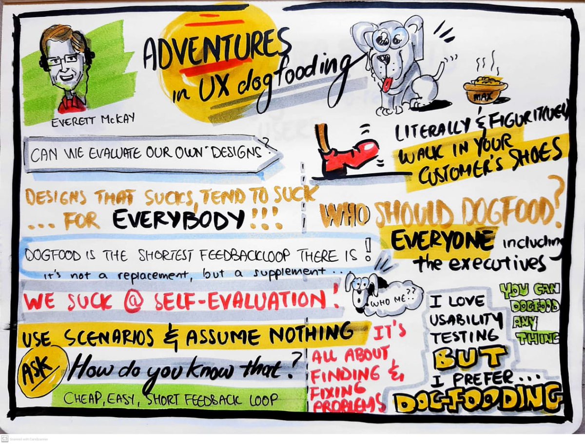 UXSouthafrica's tweet photo. Sketch note by @deongraphics of @uxdesignedge's talk: Adventures in UX Dogfooding
#deonhanns #leanuxpractitioner #graphicrecording #visuallanguagepractioner
#UXSAOnline #UXSAOnlineNov2020 https://t.co/EWywtv3u2j