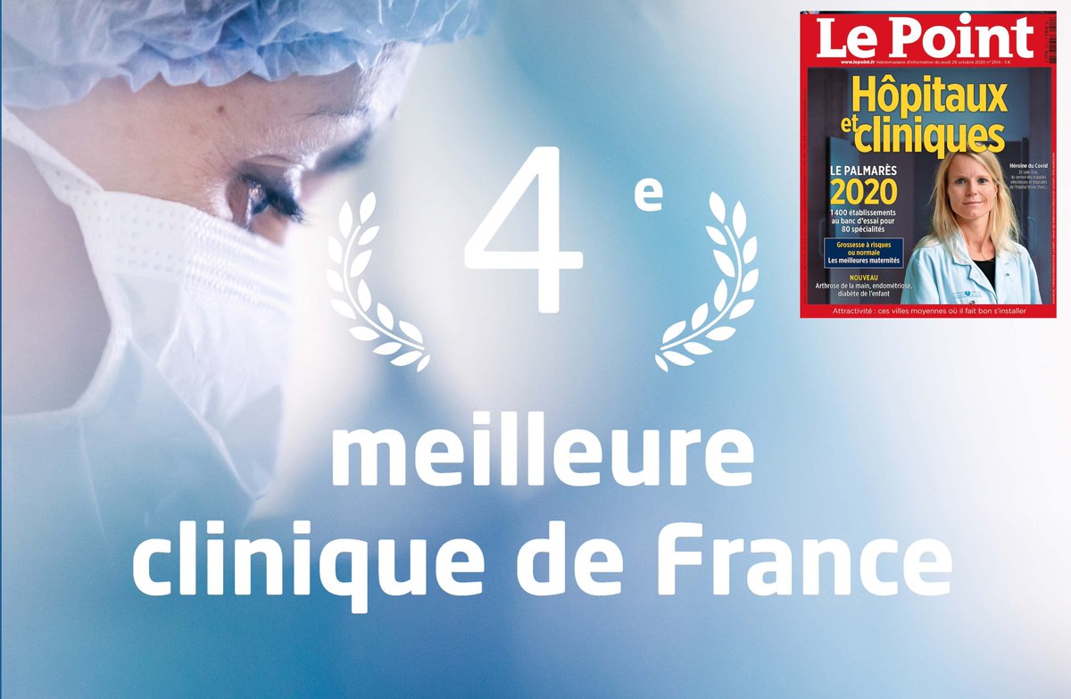 CliniqueRhena's tweet photo. 🏆#Rhéna à #Strasbourg est classée 4è #clinique au tableau d'honneur des 50 meilleurs établissements publics et privés français : https://t.co/OFWyDNjT38
#PalmarèsHC 2020 @LePoint 
👏Bravo et merci à nos équipes et nos patients pour leur confiance. https://t.co/pTf2Bz5ryR