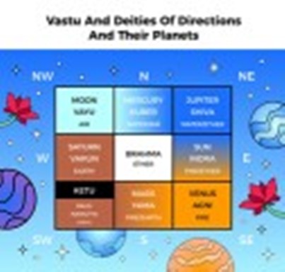 india_bizzness's tweet image. Astro Services Online - Famous Astrologers - Experienced Palmist - Professional Vastu Expert - Panditji – Indiabizzness

indiabizzness.com/category/357/A…
 
#astroservicesonline #bestvastuexpert #palmreading #panditjiforpuja #onlineastrologyportals #bestastrologersinIndia #vastuexpert