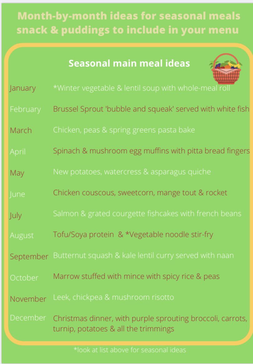 alysrob's tweet photo. Seasonal fruit and veg meal ideas #TinyTums #northwales #seasonalmenus @AndreaBasu1 @cok40 @sian_e_roberts @JonesSarah17 @jones_sek @KateHW68 https://t.co/j0QI9AifSP