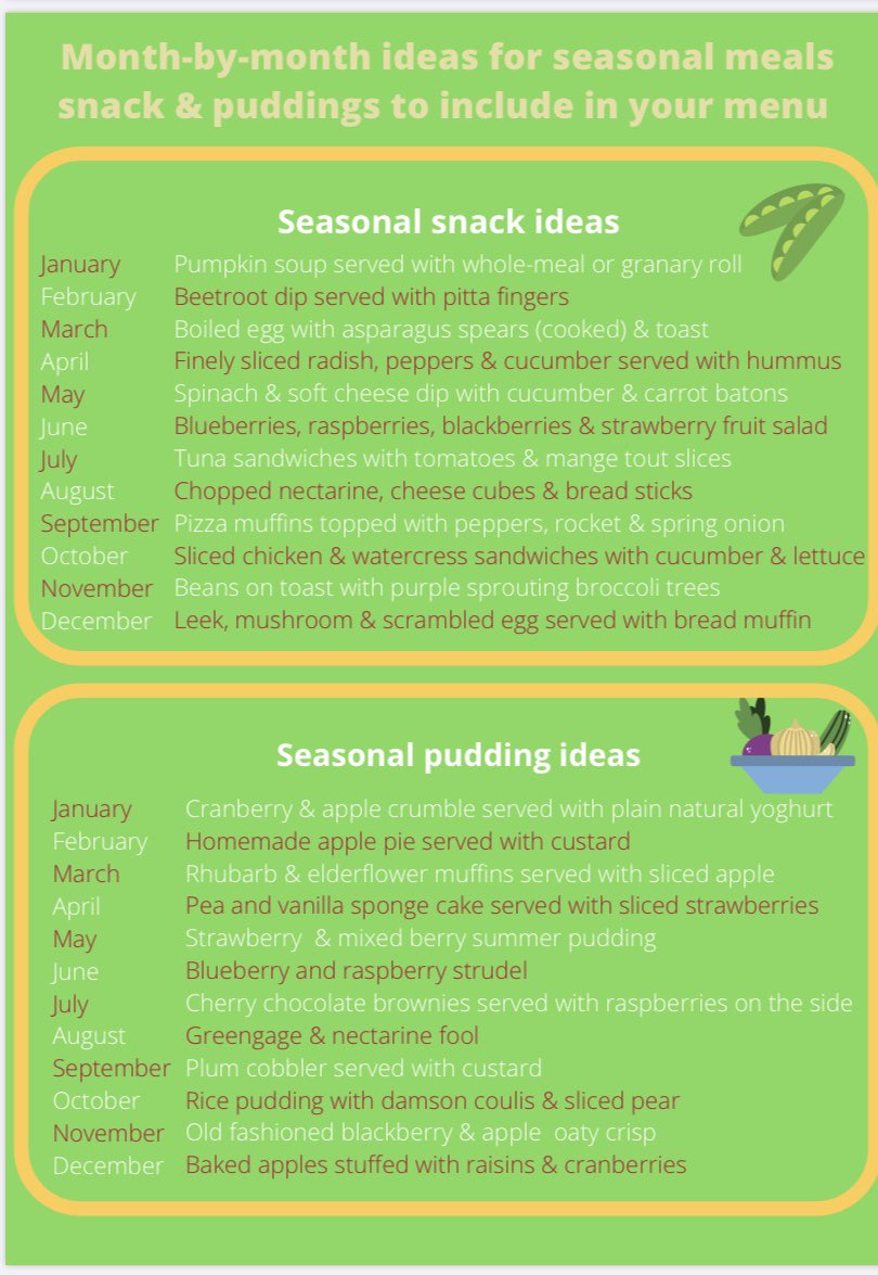 Seasonal fruit and veg meal ideas #TinyTums #northwales #seasonalmenus @AndreaBasu1 <a href="/cok40/">Claire O'Kane</a> <a href="/sian_e_roberts/">Sian_Roberts_Dietitian</a> @JonesSarah17 <a href="/jones_sek/">Sarah Jones</a> <a href="/KateHW68/">Kate Harrod-Wild RD</a>