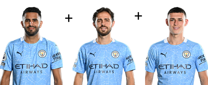 But I soon realised no-one  fitted the bill.Of the players who roughly fit the  #FPL parameters: Mahrez was too expensive; Foden too cheap; Bernardo hasn't played much in 20/21.It dawned on me I'd need to get creative.I'd need to create a Monster...FrankenPep's Monster 