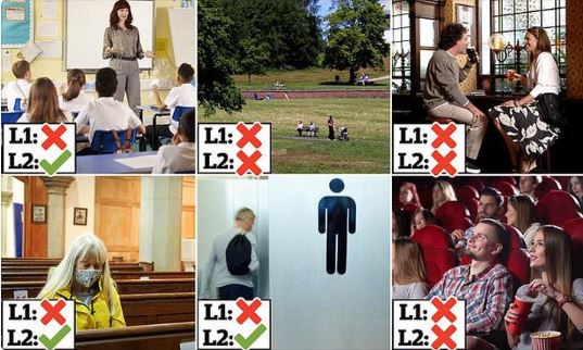 DailyMailUK's tweet photo. Lockdown One vs Lockdown Two

Here's how the new curbs could affect you differently than the last time

Read more: https://t.co/fSWyFMxQ8B https://t.co/RyiKymnsQ4