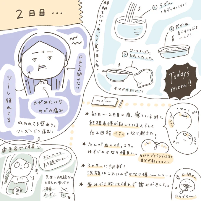 ? 親知らず抜歯レポ ② ?

2〜4日目の様子です。右上抜いたんだけど、左ばかりで噛むもんだから左のほっぺムキムキになってまうぞ?と不安になりました。 