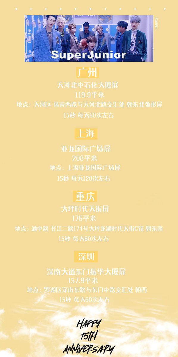 ShallowBlue1106's tweet photo. PART5️⃣~8️⃣ 
광저우+상하이+충칭+선전 전광판 응원 광고 

📍 Guangzhou、Shanghai、Chongqing、Shenzhen
⏳ 15 seconds, 60 or 120 times a day
💡2020.11.6

#슈퍼주니어 #SUPERJUNIOR
#달려온15주년_손잡고걸을까 #15thAnniv_WalkTogether https://t.co/cw2lbg9ZNW